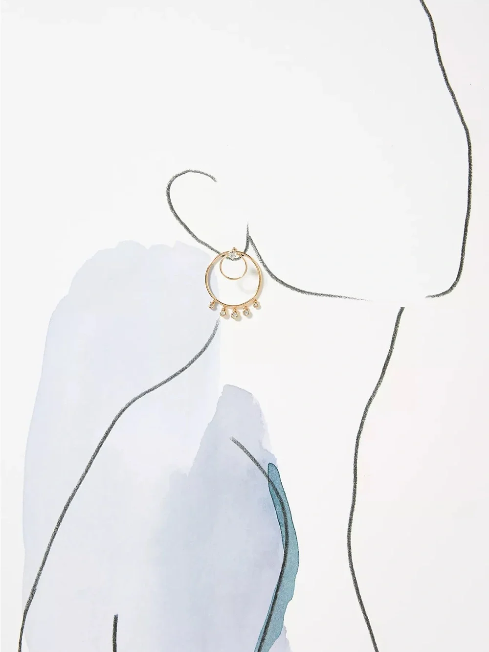 Anthropologie style no